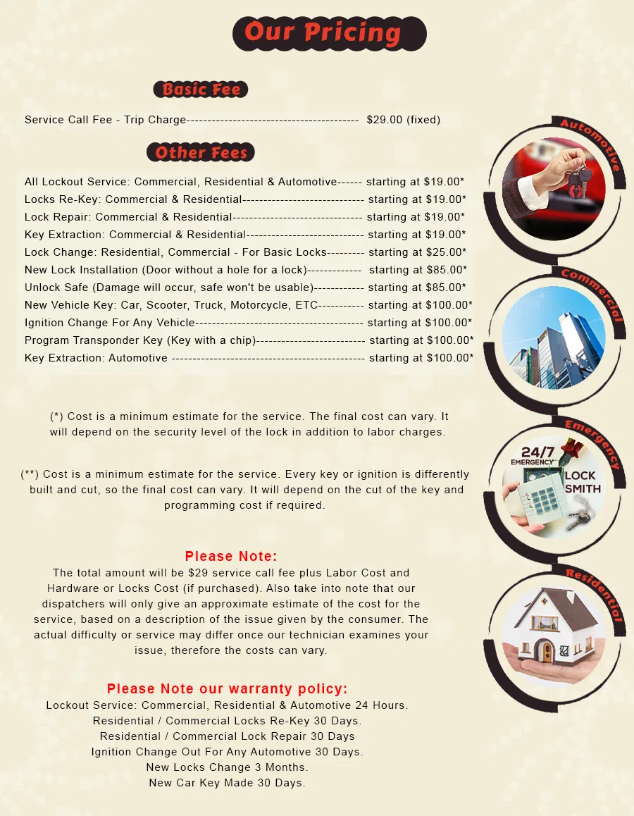 North Chicago IL Locksmith Store North Chicago, IL 847-227-9685